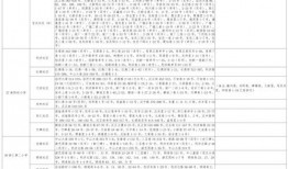 惠州爆料最新消息视频大全,揭秘城市热点事件！